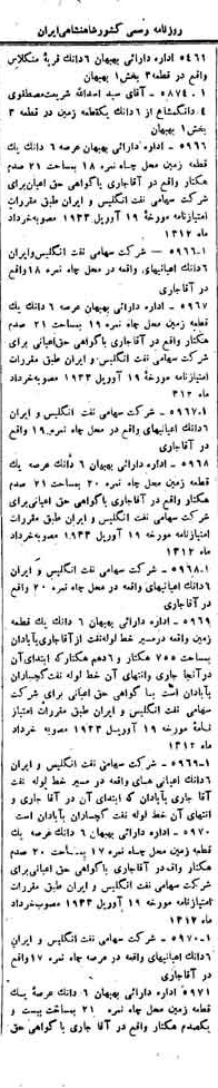 خبر روزنامه رسمی شماره 810 چاپ شده در تاريخ 1326/09 درباره شرکت ملی نفت ایران