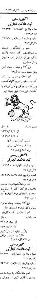 خبر روزنامه رسمی شماره 5368 چاپ شده در تاريخ 1342/04 دقت 100 درباره شرکت کف
