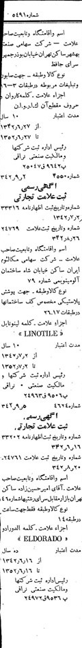 خبر روزنامه رسمی شماره 5491 چاپ شده در تاريخ 1342/09 دقت 95 درباره شرکت صنعتی بهشهر