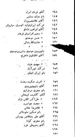 خبر روزنامه رسمی شماره 7385 چاپ شده در تاريخ 1349/03 دقت 83 درباره شرکت ایرانی تولید اتومبیل سایپا