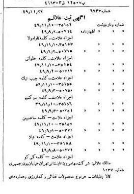 خبر روزنامه رسمی شماره 7611 چاپ شده در تاريخ 1349/12 دقت 100 درباره شرکت ویتانا
