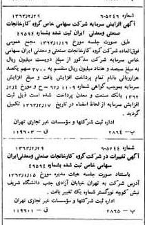 خبر روزنامه رسمی شماره 11435 چاپ شده در تاريخ 1363/03 درباره شرکت گروه کارخانجات صنعتی و معدنی ایران