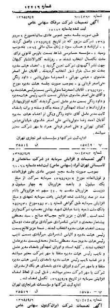 خبر روزنامه رسمی شماره 12216 چاپ شده در تاريخ 1365/11 دقت 100 درباره شرکت مرغک