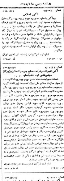 خبر روزنامه رسمی شماره 12158 چاپ شده در تاريخ 1365/65 دقت 98 درباره شرکت صنایع چوب و کاغذ ایران چوکا