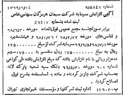 خبر روزنامه رسمی شماره 13266 چاپ شده در تاريخ 1369/06 درباره شرکت سیمان هرمزگان