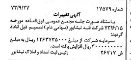 خبر روزنامه رسمی شماره 14515 چاپ شده در تاريخ 1373/10 دقت 100 درباره شرکت قند نیشابور
