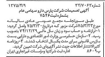 خبر روزنامه رسمی شماره 14955 چاپ شده در تاريخ 1375/04 درباره شرکت پارس دارو