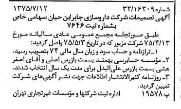 خبر روزنامه رسمی شماره 15035 چاپ شده در تاريخ 1375/07 درباره شرکت داروسازی جابرابن حیان