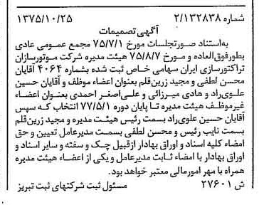 خبر روزنامه رسمی شماره 15129 چاپ شده در تاريخ 1375/11 درباره شرکت موتور سازان تراکتور سازی ایران