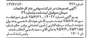 خبر روزنامه رسمی شماره 15191 چاپ شده در تاريخ 1376/02 درباره شرکت کارخانجات سیمان صوفیان