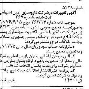 خبر روزنامه رسمی شماره 15282 چاپ شده در تاريخ 1376/05 درباره شرکت داروسازی امین