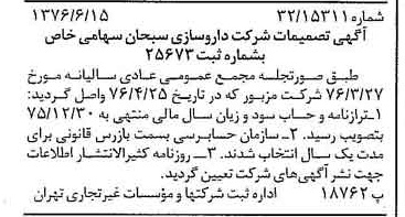 خبر روزنامه رسمی شماره 15305 چاپ شده در تاريخ 1376/06 دقت 83 درباره شرکت داروسازی ابوریحان