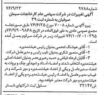 خبر روزنامه رسمی شماره 15404 چاپ شده در تاريخ 1376/10 درباره شرکت کارخانجات سیمان صوفیان