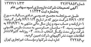 خبر روزنامه رسمی شماره 15443 چاپ شده در تاريخ 1376/12 درباره شرکت دارو سازی اسوه