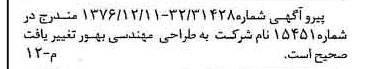 خبر روزنامه رسمی شماره 15471 چاپ شده در تاريخ 1377/01 دقت 100 درباره شرکت طراحی مهندسی بهور