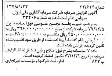 خبر روزنامه رسمی شماره 15768 چاپ شده در تاريخ 1378/01 درباره شرکت سرمایه گذاری ملی ایران