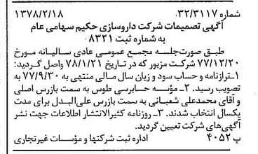 خبر روزنامه رسمی شماره 15792 چاپ شده در تاريخ 1378/02 دقت 96 درباره شرکت دارو سازی حکیم