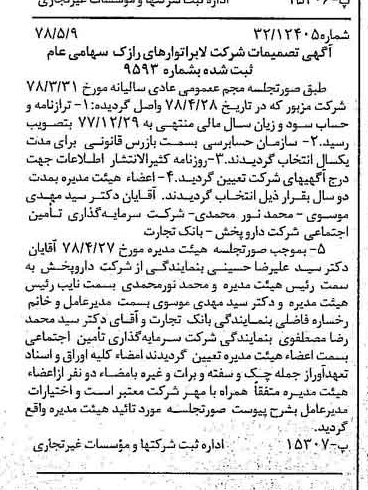 خبر روزنامه رسمی شماره 15861 چاپ شده در تاريخ 1378/05 درباره شرکت لابراتوارهای رازک