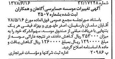 خبر روزنامه رسمی شماره 15896 چاپ شده در تاريخ 1378/06 دقت 88 درباره مؤسسه حسابرسی آگاهان و همکاران