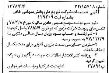 خبر روزنامه رسمی شماره 15934 چاپ شده در تاريخ 1378/08 درباره شرکت توزیع دارو پخش