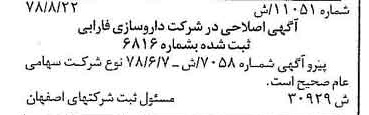 خبر روزنامه رسمی شماره 15955 چاپ شده در تاريخ 1378/09 درباره شرکت دارو سازی فارابی