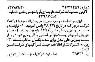 خبر روزنامه رسمی شماره 15981 چاپ شده در تاريخ 1378/10 درباره شرکت داروسازی آریا