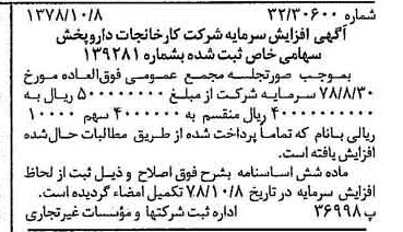 خبر روزنامه رسمی شماره 15989 چاپ شده در تاريخ 1378/10 درباره شرکت کارخانجات دارو پخش
