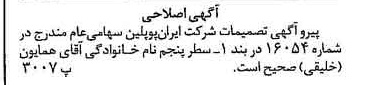 خبر روزنامه رسمی شماره 16068 چاپ شده در تاريخ 1379/02 دقت 100 درباره شرکت ایران پوپلین
