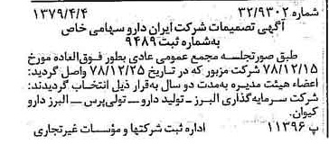 خبر روزنامه رسمی شماره 16124 چاپ شده در تاريخ 1379/04 درباره شرکت ایران دارو