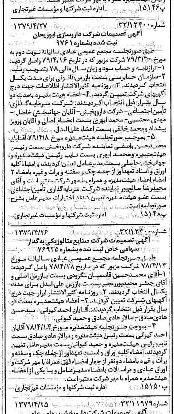 خبر روزنامه رسمی شماره 16146 چاپ شده در تاريخ 1379/05 درباره شرکت داروسازی ابوریحان
