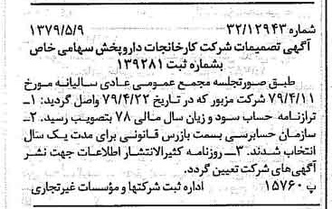 خبر روزنامه رسمی شماره 16154 چاپ شده در تاريخ 1379/05 درباره شرکت کارخانجات دارو پخش