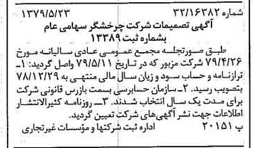 خبر روزنامه رسمی شماره 16171 چاپ شده در تاريخ 1379/06 درباره شرکت چرخشگر