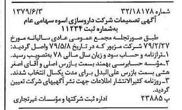 خبر روزنامه رسمی شماره 16189 چاپ شده در تاريخ 1379/06 درباره شرکت دارو سازی اسوه