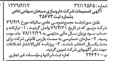 خبر روزنامه رسمی شماره 16193 چاپ شده در تاريخ 1379/07 دقت 83 درباره شرکت داروسازی ابوریحان