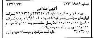 خبر روزنامه رسمی شماره 16200 چاپ شده در تاريخ 1379/07 درباره شرکت ایران دارو