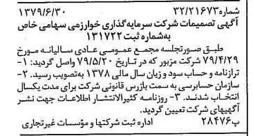 خبر روزنامه رسمی شماره 16214 چاپ شده در تاريخ 1379/08 درباره شرکت گروه سرمایه گذاری خوارزمی