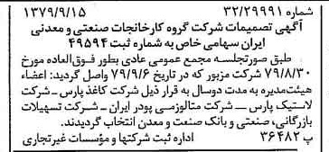 خبر روزنامه رسمی شماره 16263 چاپ شده در تاريخ 1379/10 درباره شرکت گروه کارخانجات صنعتی و معدنی ایران