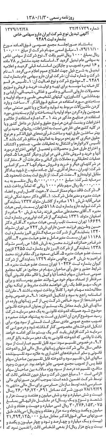خبر روزنامه رسمی شماره 16350 چاپ شده در تاريخ 1380/01 درباره شرکت ایران دارو