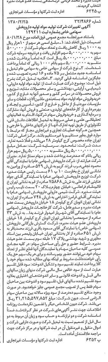 خبر روزنامه رسمی شماره 16382 چاپ شده در تاريخ 1380/03 درباره شرکت تولید مواد اولیه داروپخش