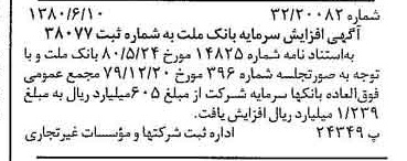 خبر روزنامه رسمی شماره 16475 چاپ شده در تاريخ 1380/06 درباره شرکت بانک ملت