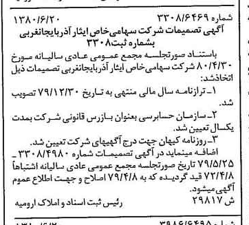 خبر روزنامه رسمی شماره 16490 چاپ شده در تاريخ 1380/07 درباره شرکت ایثار آذربایجان غربی
