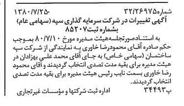 خبر روزنامه رسمی شماره 16514 چاپ شده در تاريخ 1380/08 درباره شرکت سرمایه گذاری سپه