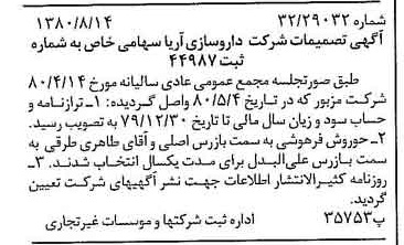 خبر روزنامه رسمی شماره 16519 چاپ شده در تاريخ 1380/08 درباره شرکت داروسازی آریا