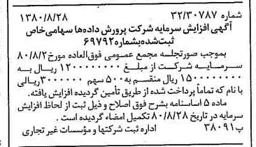 خبر روزنامه رسمی شماره 16529 چاپ شده در تاريخ 1380/09 درباره شرکت پرورش داده ها