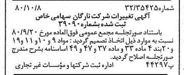 خبر روزنامه رسمی شماره 16564 چاپ شده در تاريخ 1380/10 درباره شرکت نارگان