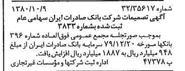 خبر روزنامه رسمی شماره 16580 چاپ شده در تاريخ 1380/11 درباره شرکت بانک صادرات ایران