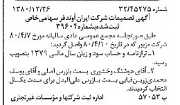 خبر روزنامه رسمی شماره 16631 چاپ شده در تاريخ 1381/01 درباره شرکت ایران آوند فر