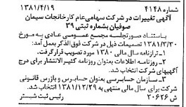 خبر روزنامه رسمی شماره 16721 چاپ شده در تاريخ 1381/05 درباره شرکت کارخانجات سیمان صوفیان