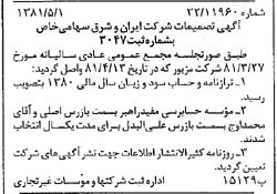 خبر روزنامه رسمی شماره 16729 چاپ شده در تاريخ 1381/05 درباره شرکت سرمایه گذاری ایران و شرق