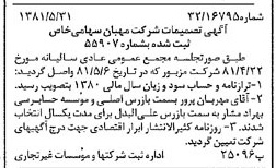خبر روزنامه رسمی شماره 16768 چاپ شده در تاريخ 1381/06 درباره شرکت مهبان